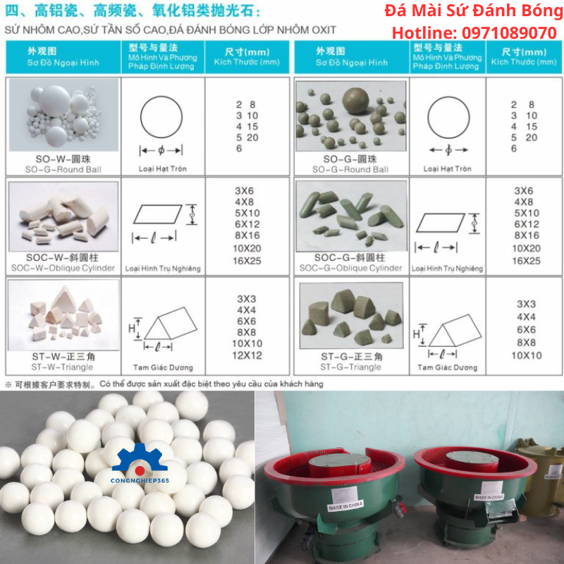 Cách Lựa Chọn Máy Đánh Bóng Rung
