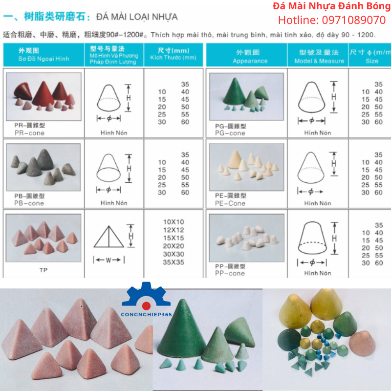 Địa Chỉ Bán Đá Đánh Bóng Giá Rẻ